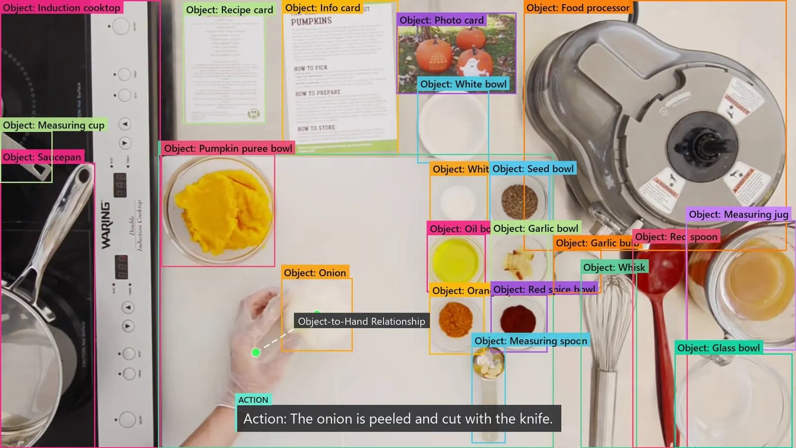 Pumpkin soup prep: 27 classes, 28 tracks and per-frame depth — raw frame and labeled output