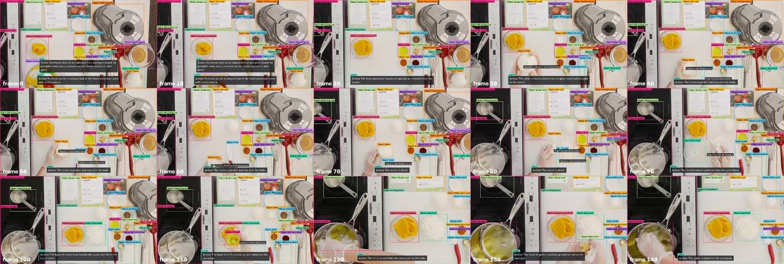 Contact sheet of 15 labeled frames used to review every track