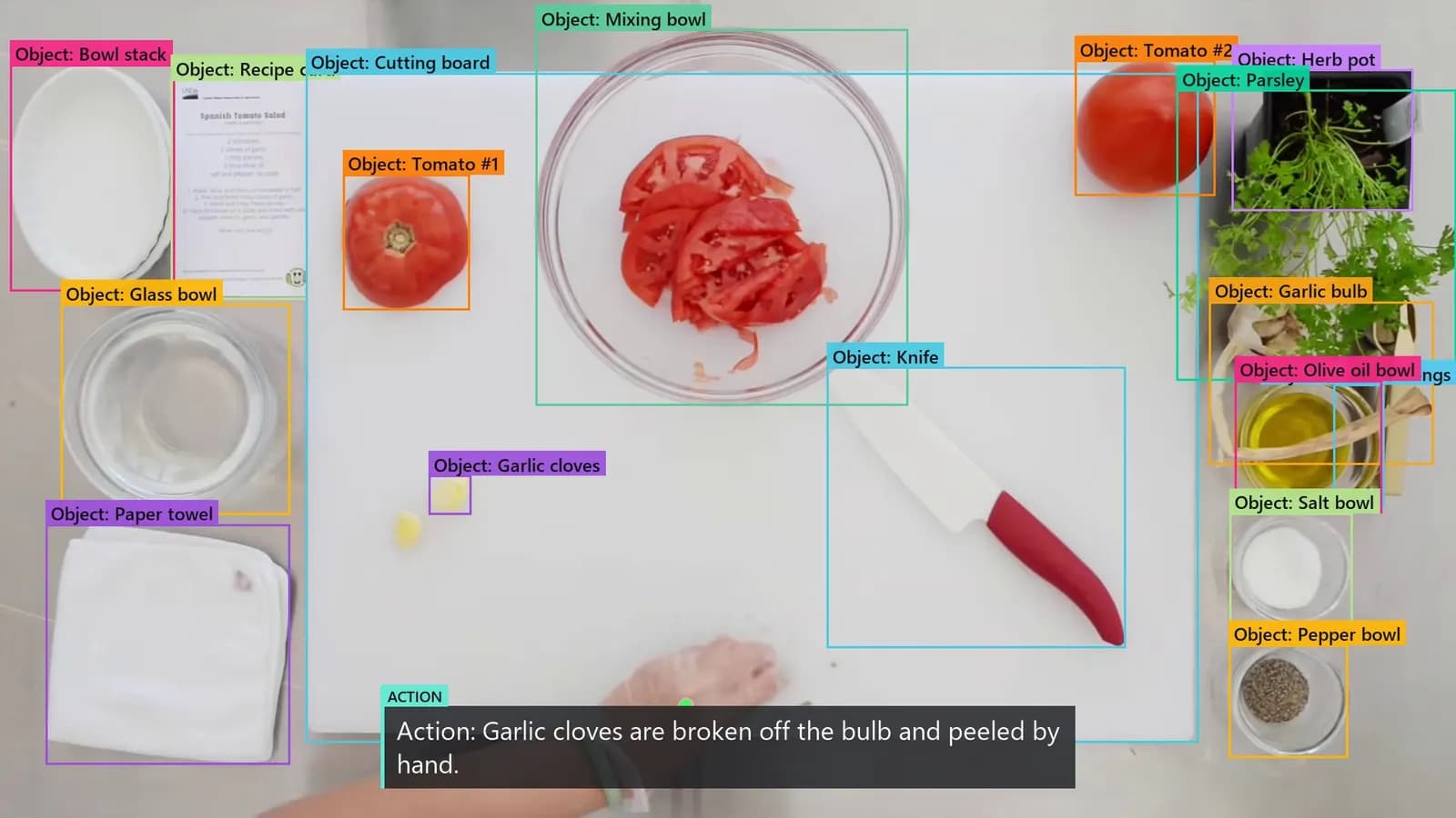 Tomato salad prep: tracking through occlusion, with hand-object relationships — raw frame and labeled output